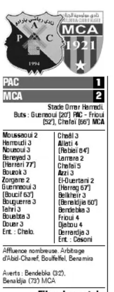Lundi 19.8.2019 au Stade de Bologhine à 20H30 Paradou AC-MCA 1-2
