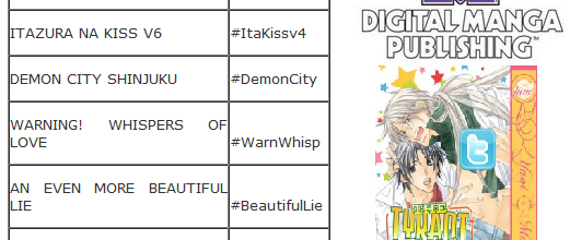 Brèves : concours international Digital Manga et la suite de Gakuen Heaven en France