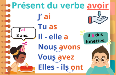 être et avoir au présent 
