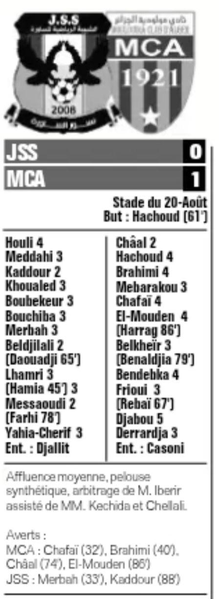 Samedi  31.8.2019 à Béchar au Stade du 