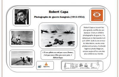 Carte Hda Robert Capa