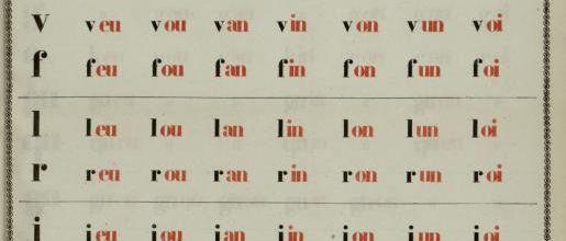 La dictature de la syllabe