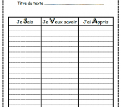 Lire des textes documentaires