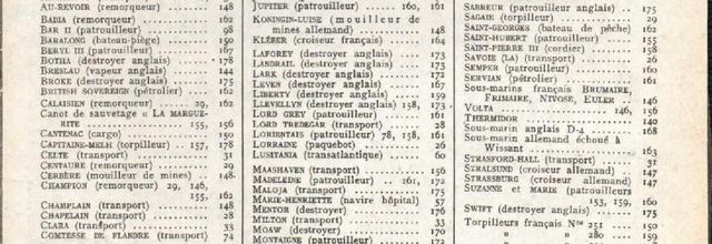 Partie 28