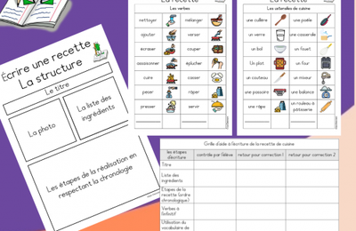 Outils pour écrire une recette de cuisine 