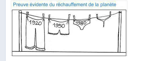 Preuve évidente du réchauffement de la planète