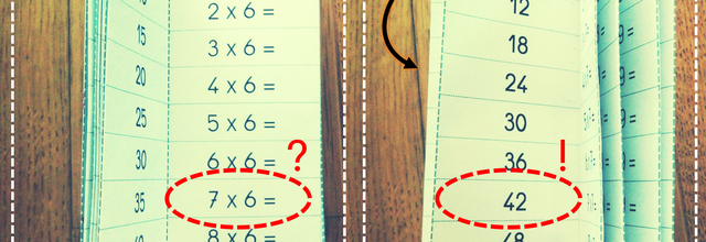 Répertoire d'apprentissage des tables de multiplication