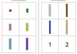 Perles Montessori : Association symbole (perle), écriture chiffrée, écriture en lettres.