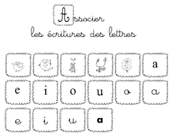 Associer les écritures