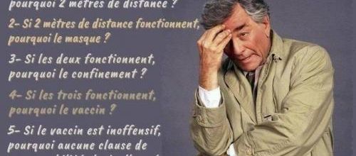 Attention, Intention, Intégrité, Cohérence