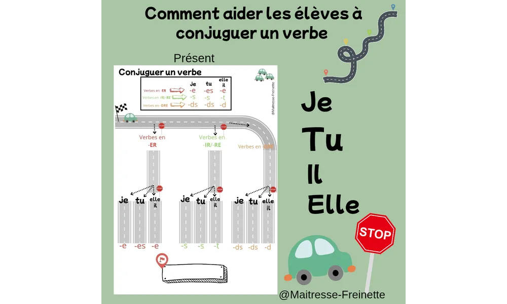 Conjuguer un verbe au présent : les routes 