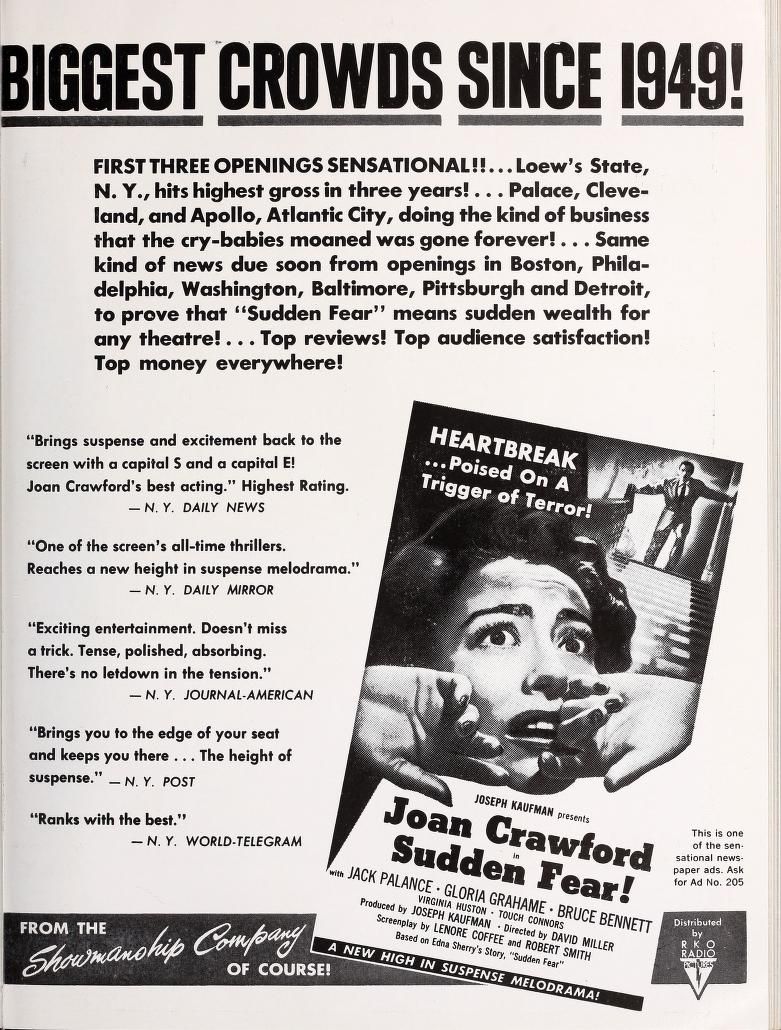 SUDDEN FEAR BOX OFFICE USA 1952
