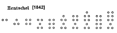 De l'intérêt des constellations du dé