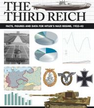Download eBooks from Google books for free The Third Reich: Facts, Figures and data for Hitler's Nazi Regime, 1933-45