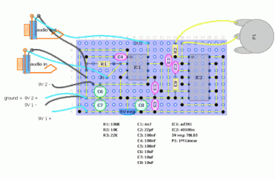 Pour les Fans de l'Atari Punk Console