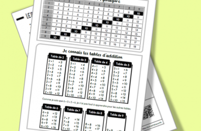 CM1 - CM2 : les leçons de maths (avec plein de MHM inside)