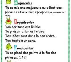 MOPO: pour relire sa production écrite