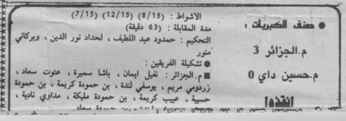 1988 MCA Dames Vainqueur de la Coupe d'Algérie