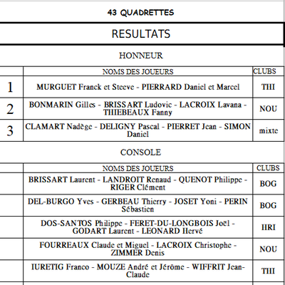 Thilay - Concours du 28 juin 2019