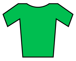 Création du maillot vert