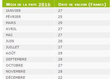Dates de mise en paiement de nos salaires 2016