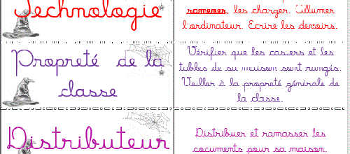 ¤ Les responsabilités chez HARRY POTTER