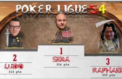 Classement Saison XII - 07