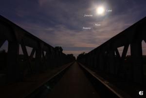 La Lune, Mars et Saturne sur le Pont