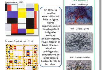 MONDRIAN