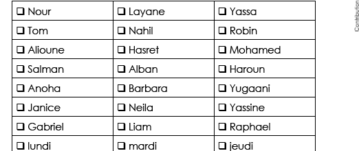 LES PTITES POULES: J1-2: la commande de lettres (Contribution)