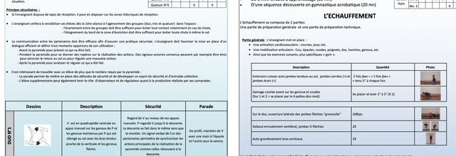 USEP Gym (partage)