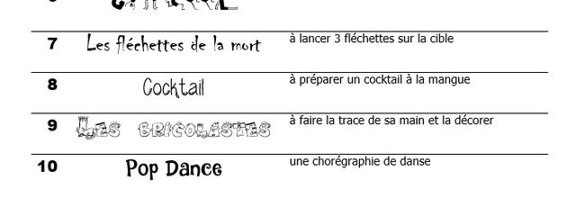 Le marché des connaissances
