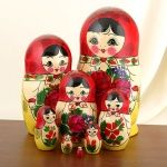 La Russie: Europe ou Asie?