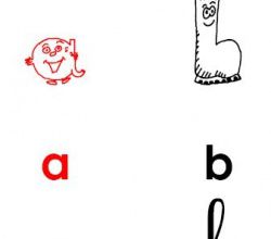 Affichage alphabet 4 écritures