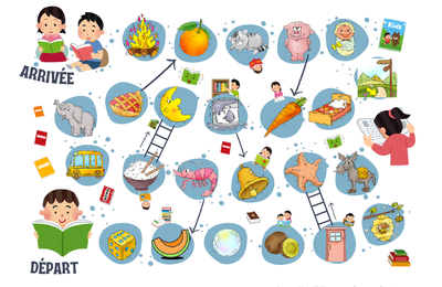 Ptites Poules Contribution: Jeu de l'oie des voyelles AngéliqueT