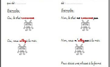 la phrase affirmative et la phrase négative