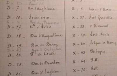 Les codes de la famille de Condé. (Archives de Chantilly)