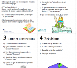 Cartes d'appréciation en lecture