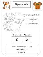 Leçon en Mathématiques CP