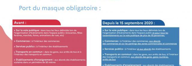 Nouvelles mesures Covid19 mises en place dans l'Aisne ce 15 septembre