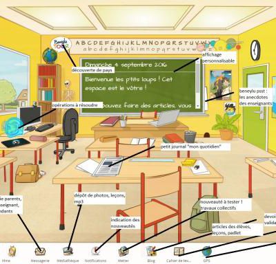 Pourquoi Beneyluschool dans ma classe - 2016 2017