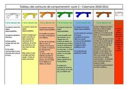 Tableau des ceintures de comportement:devoirs des élèves de la classe de cycle 2