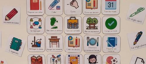 Des pictogrammes pour faciliter la passation des consignes 