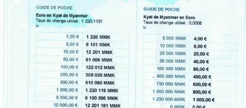 Birmanie 2015, un petit bonux