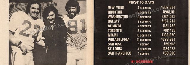 BOX OFFICE USA DU 24 NOVEMBRE 1977 AU 30 NOVEMBRE 1977