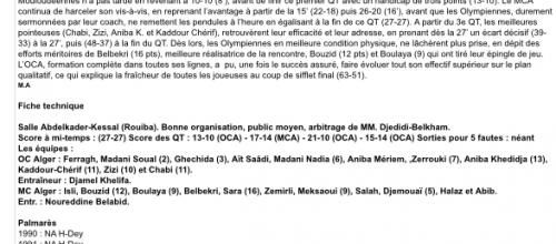 2000-2001 MCA Dames Finaliste de la Coupe d'Algérie