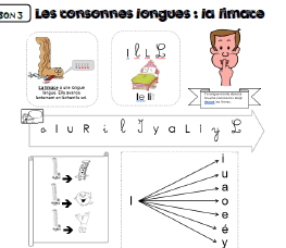 PTITES POULES CP: fiches son 
