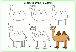 Apprendre à dessiner