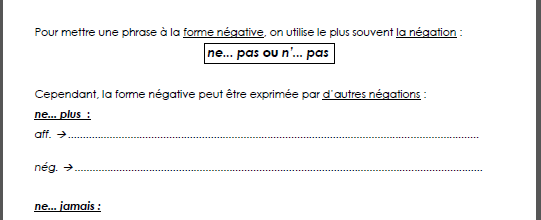 Forme affirmative et forme négative - leçon 