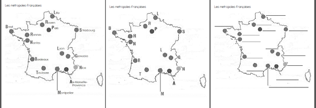 Se déplacer au quotidien en France : documents et ressources